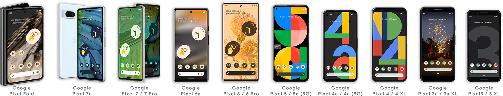 Google Pixel シリーズ