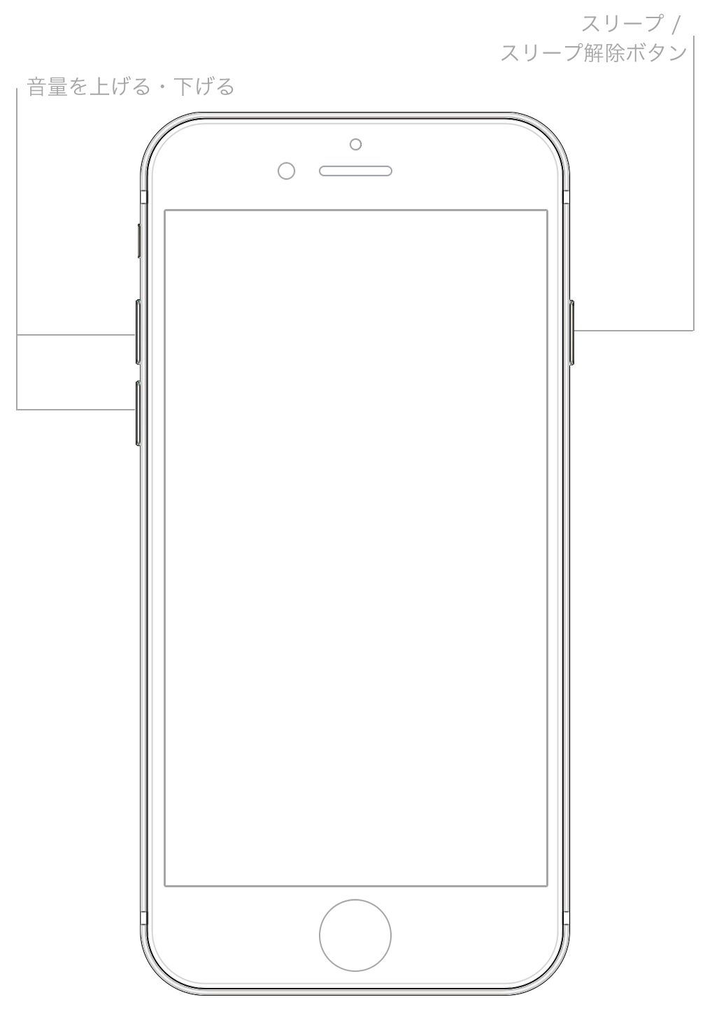 iPhone 7、iPhone 7 Plusの強制再起動をする方法